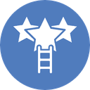 Personalized Career Mapping